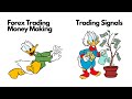 GBPUSD Free Forex Signals - YouTube