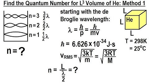 Physics 32.5  Statistical Thermodynamics (38 of 39) Find the Quantum Number of Volume L^3 of He Ex1