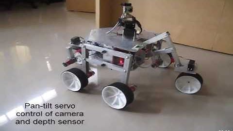 Mechanical final year projects..! IIT mechanical projects.