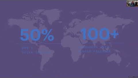 Cross Lingual Understanding: Scaling NLP Across Languages