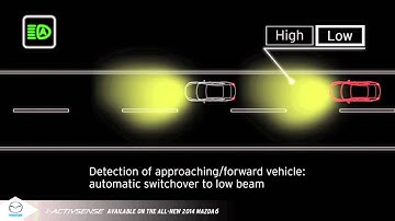 i-ACTIVSENSE | Advanced Safety Technologies | Mazda Canada