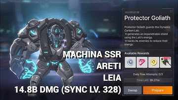 14.8B DMG (Sync Lv. 328) with Machina SSR, Guild OC Protector Goliath - Starseed Asnia Trigger