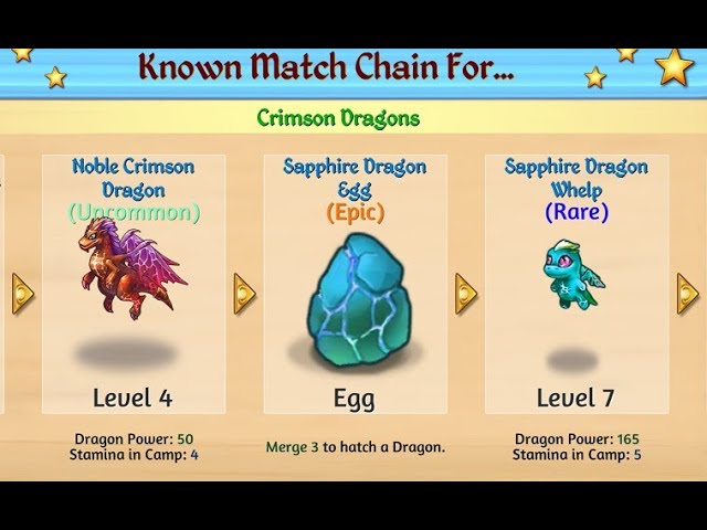 Crimson Dragon And The 5 Dragons