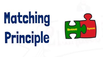 End Of Period Adjustments: The Accounting Matching Principle Part 3/4