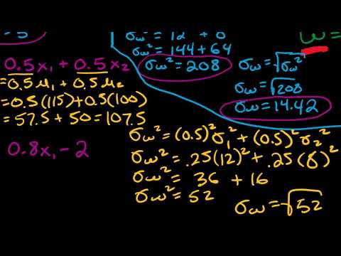linear combinations of