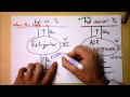 Anti-Heat Engines:  Refrigerators, Air Conditioners, and Heat Pumps | Doc Physics