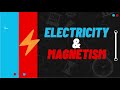 What is Electricity &amp; Magnetism||Basic of Electricity &amp; Magnetism||Animation Video