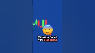 Ключевой недостаток iOS в сравнении с Android 📱🤬