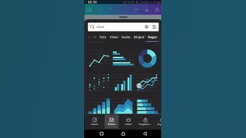 BIKIN INFOGRAFIS CUMA 1 MENIT | CANVA TIPS