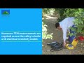 Groundwater Exploration with Geophysics: for water wells