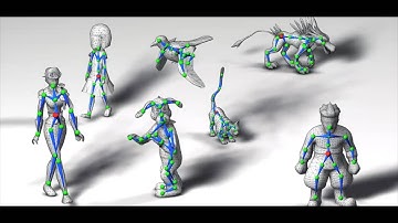 The mindblowing future of rigging with AI ! RigNet Interview