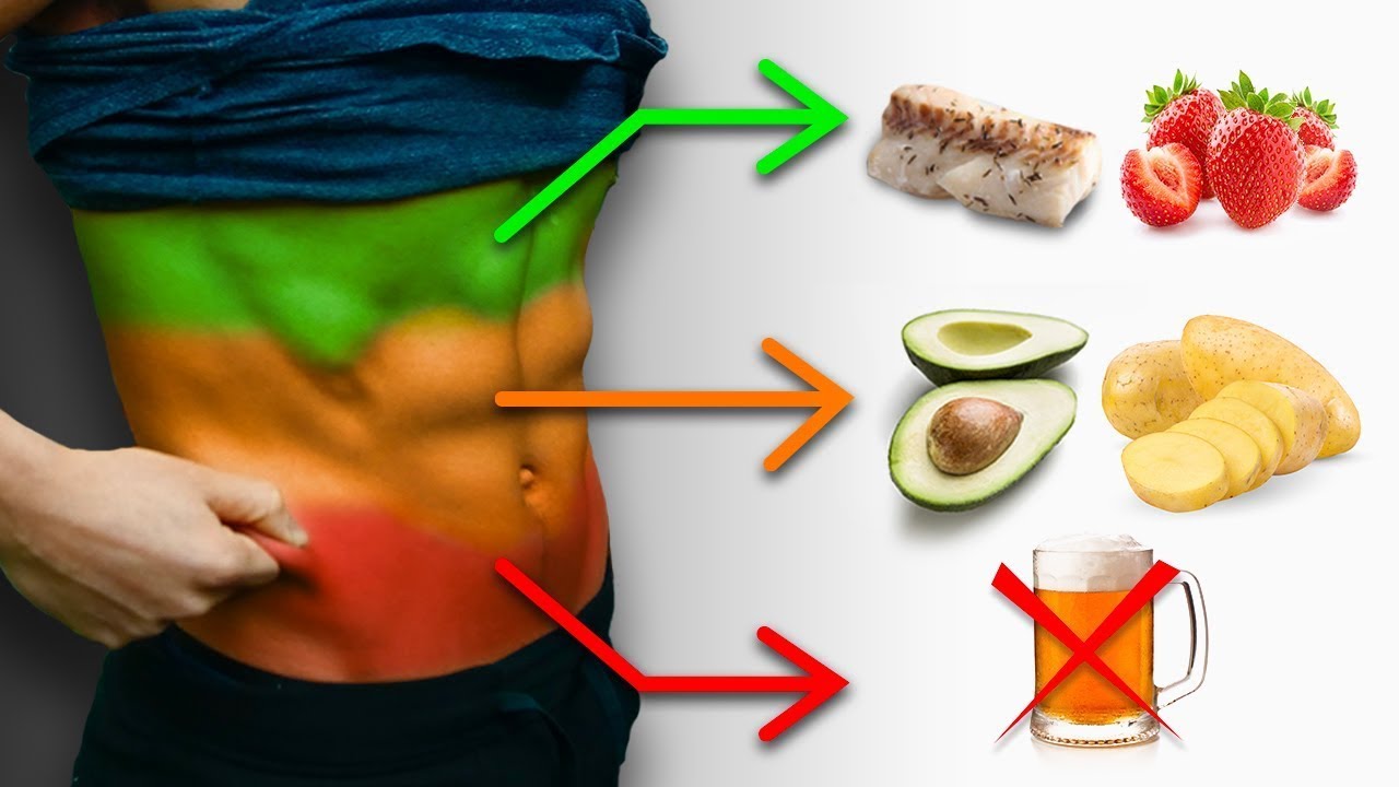 How To Eat To Lose Belly Fat 3 STAGES