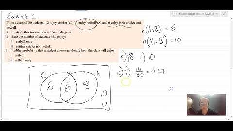 10MAM venn diagrams and two-way tables