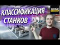 Металлорежущие станки. Классификация металлорежущих  станков. Расшифровка модели станков