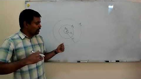 Electric Potential - Concentric spheres!