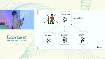 All You Need to Know About Apache Kafka 4.0 as a Kafka or Flink User (Red Hat) | Current 2025