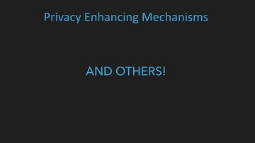 Privacy Mechanisms for Drones:Perceptions of Drone Controllers and Bystanders