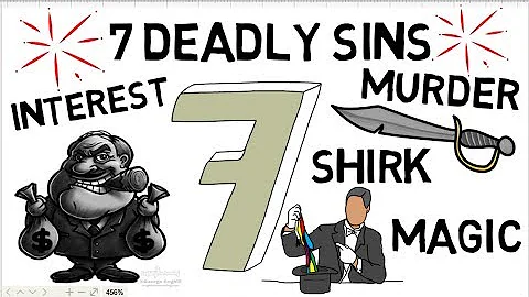 7 DEADLY MAJOR SINS YOU MUST AVOID! - Animated Islamic Video