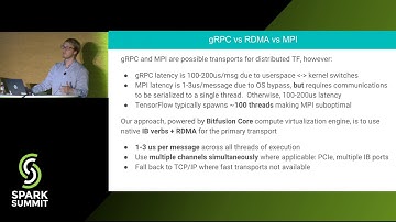 Deep Learning with Apache Spark and GPUs - Tim Gasper & Pierce Spitler