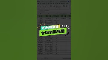 Excel设置合同到期提醒！终于学会了！ #excel技巧 #职场干货 #办公技巧 #excel表格教学