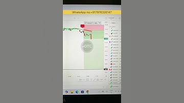 ETHUSDT Live Scalping Strategy | 3 Min Timeframe | Crypto Trading Signals 2025 😎 #shorts #shortsfeed
