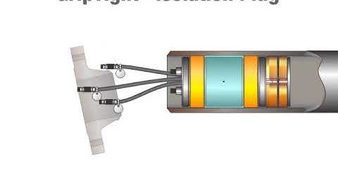 GripTight Isolation Plug