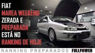 Fiat Marea Weekend on the dyno: watch from a distance and enjoy the Fivetech