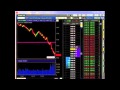 Stock Market Crash - Flash Crash May 6, 2010