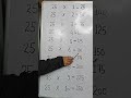 table of 25 #mathshorts #shortvideo #mathematics #reading #kidsvideo #learnenglish #table #english