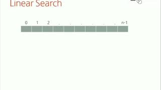 Linear search - English explanation