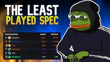 The LEAST Played Spec In WoW Shadowlands
