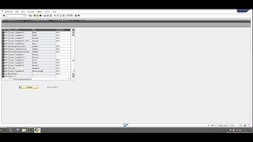 SAP FI - Assign Company Code to Field Status Variant