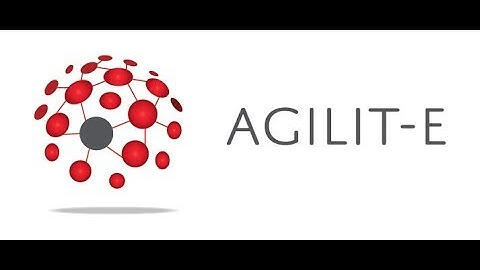Low-code Demo of Agilit-e, IBM Watson Workspace, Watson Conversation & Node-RED in action