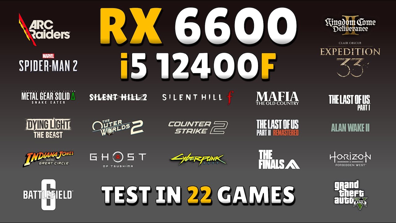 RX 6600 + i5 12400F | Updated 2025 Gaming Test at 1080P, FSR 