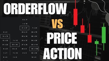 Trade Walkthrough - Price Action vs Orderflow Execution Signals