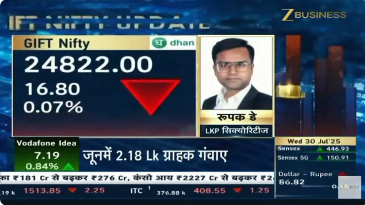 Zee Business Power Breakfast 30 July 2025 02min 08sec Mr  Rupak De   LKP Securities  Tel  07 14am