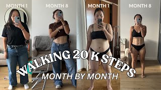 A breakdown of 8 months of walking 20k steps | Exact weightloss timeline  