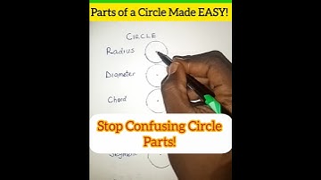 Parts of a Circle Made EASY! (Never Forget Again 🔥) #trending #viralshorts