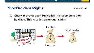 Chapter 11 Lecture
