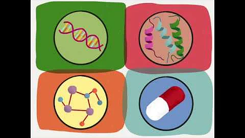 The Story of Fusion Genes: EML4-ALK