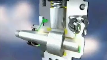 How BOSCH CP4 Pump Works