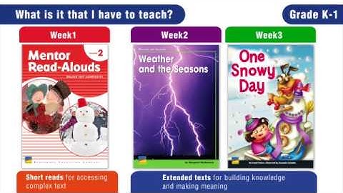 Text for Close Readinng Benchmark