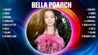 Bella Poarch Greatest Hits 2024 Collection - Top 10 Hits Playlist Of All Time