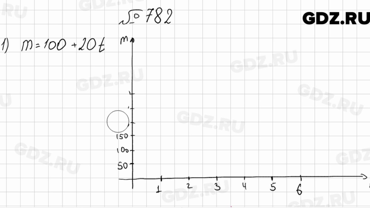 алгебра 7 класс 962. алгебра 7 класс макарычев номер 589.