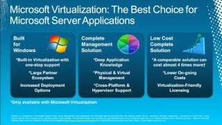 Tech·Ed North America 2011 Virtualizing Microsoft SQL Server with Hyper V