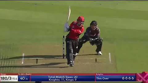 Leo Carter 6x sixes in an over