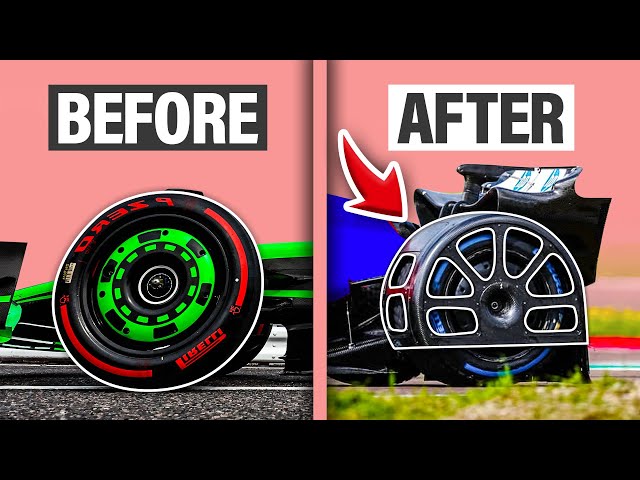 Are These Wheel Covers The Future Of Formula 1? class=