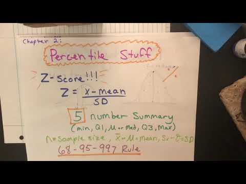 AP Stats - Chapter 2 - YouTube