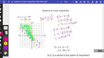 Systems of Linear Inequalities Video Notes.pdf