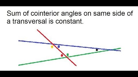 There are no axioms in sound mathematics : Part 5